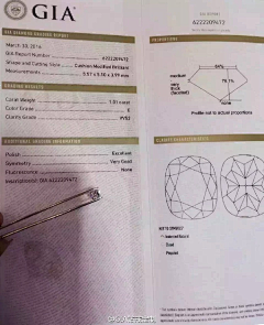 钻石小行家采集到GIA美国宝石学院 钻石 裸钻 免费 估值