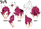 (3) Twitter
