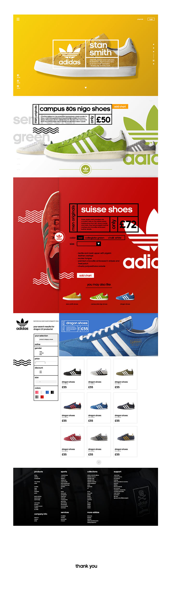 Adidas - Redesign Co...