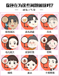 超微小气泡适合人群 毛孔粗大 黑头 白头 肤色暗沉 油光满面 干燥粗糙 粉刺 皮肤松弛 毛孔粗大 痤疮