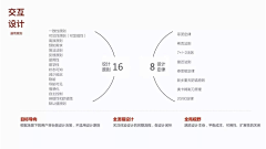 水漾清尤采集到规范