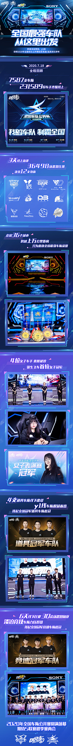 cpeizzz采集到汽车