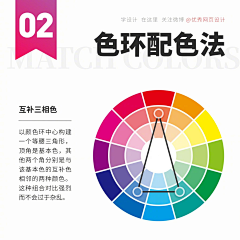 粒子lili采集到素材灵感