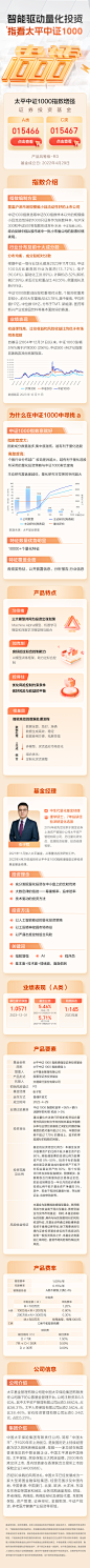 【国投证券】太平中证1000 