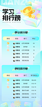 排行榜1