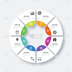 代做PPT，报告配图，论文图表，逻辑图图片_PPT模板图片素材-花瓣网