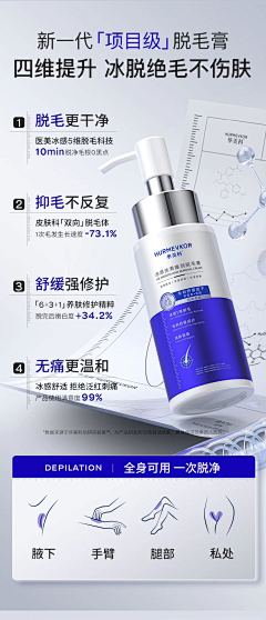 小鹿鹿啊采集到排版分