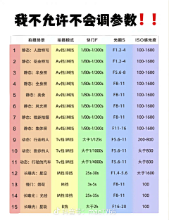 晴空与风采集到摄影