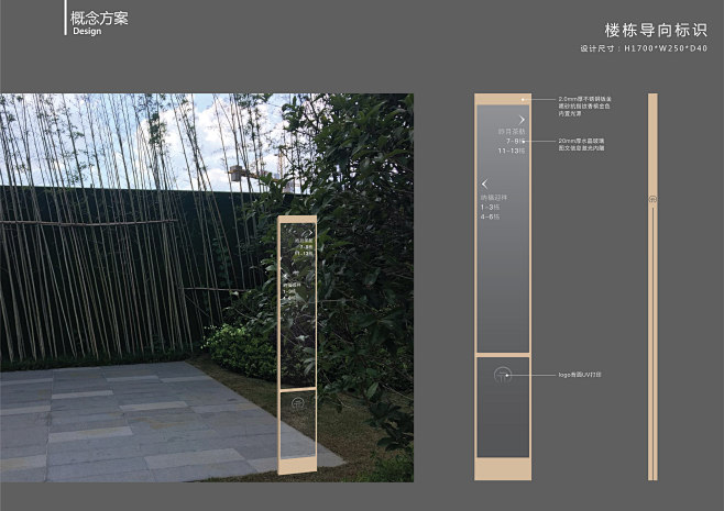 扬州万科第五园导视系统概念方案空间导视设...