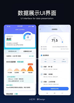 fayer33采集到APP-数据统计