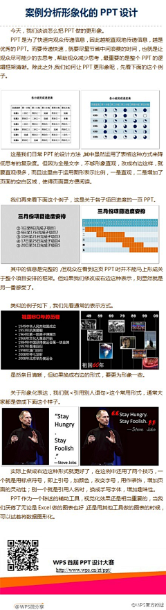 咬人的小猫采集到PPT