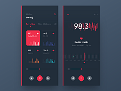 CCDesigning采集到App UI