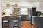 Houzz - Home Design, Decorating and Remodeling Ideas and Inspiration, Kitchen and Bathroom Design