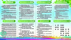 学校制度板  - 源文件下载【酷图网】学校,制度,规则,守则,管理,岗位