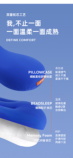 走马1995采集到卖点表达