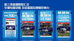 蒙牛真果粒《我要我的蓝朋友》-营销案例-艾瑞网 _文案海报_T2021914 #率叶插件，让花瓣网更好用_http://ly.jiuxihuan.net/?yqr=undefined#