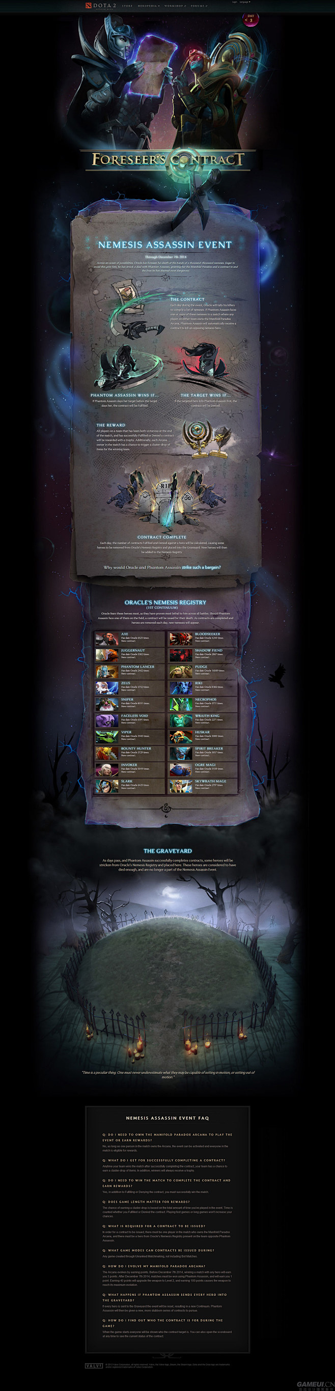 Dota2 Foreseers cont...
