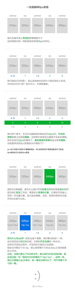 大杰不是风采集到交互设计