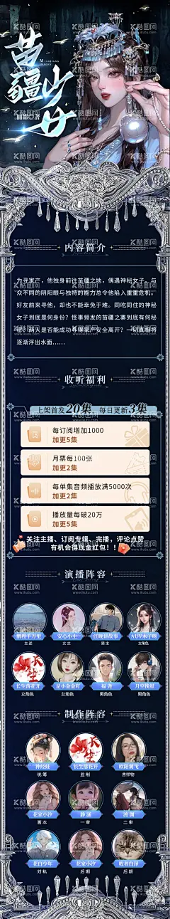 苗族演员表长图海报  - 源文件下载【酷图网】海报,长图,演员表,表演,苗族,梦幻,插画,人物,
