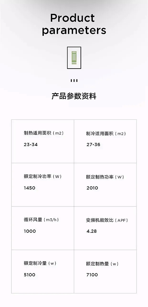 公众号“赤鹿教育”整理分享 