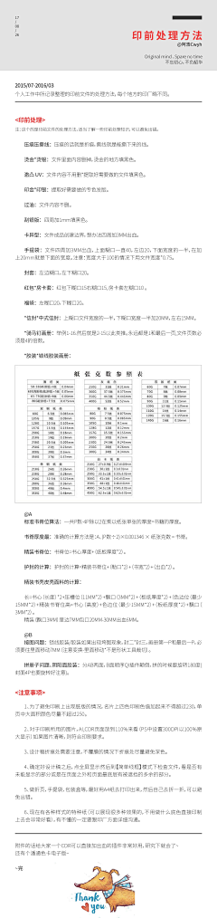 阿浩Cwyh采集到原创画板