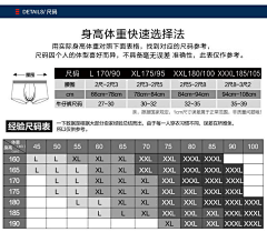 红柠檬M采集到内裤规格2