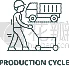 概念,工业,脚踏车,直的,线图标,敏捷,做计划,服务,生长