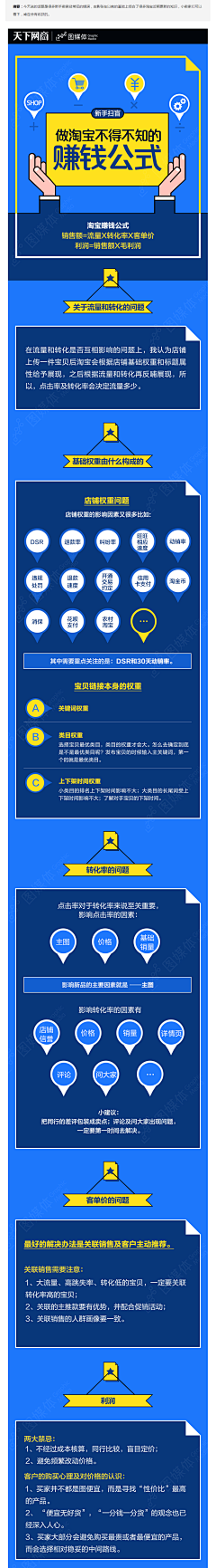 7A+++++++采集到思路