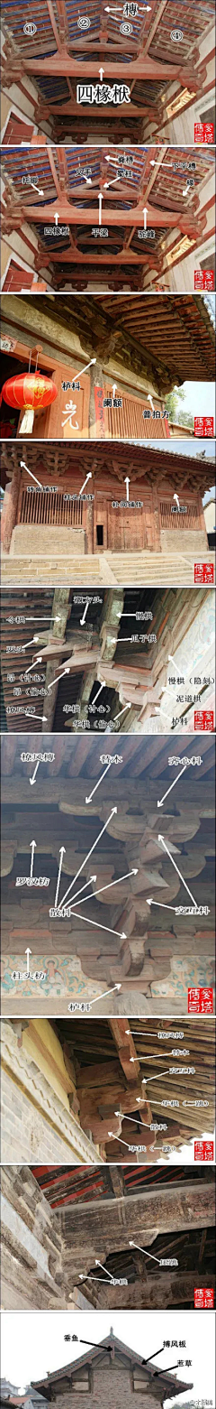 v3EbUnW1采集到实景参考