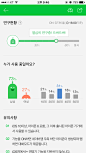 네이버 네앱연구소 그래프