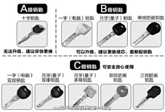 黑先森设计采集到生活知识