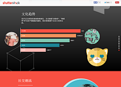 e___e采集到Graphic.数图