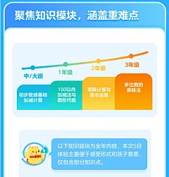 悟乘_个人IP视觉策划采集到内容