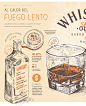 Food & Graphics : Infographics made for the magazine "Paladares"Credits: Pedro Arbelaez & Shutterstock