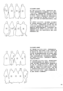 阿婉学会画画了吗采集到F 西方服装通史经典图鉴