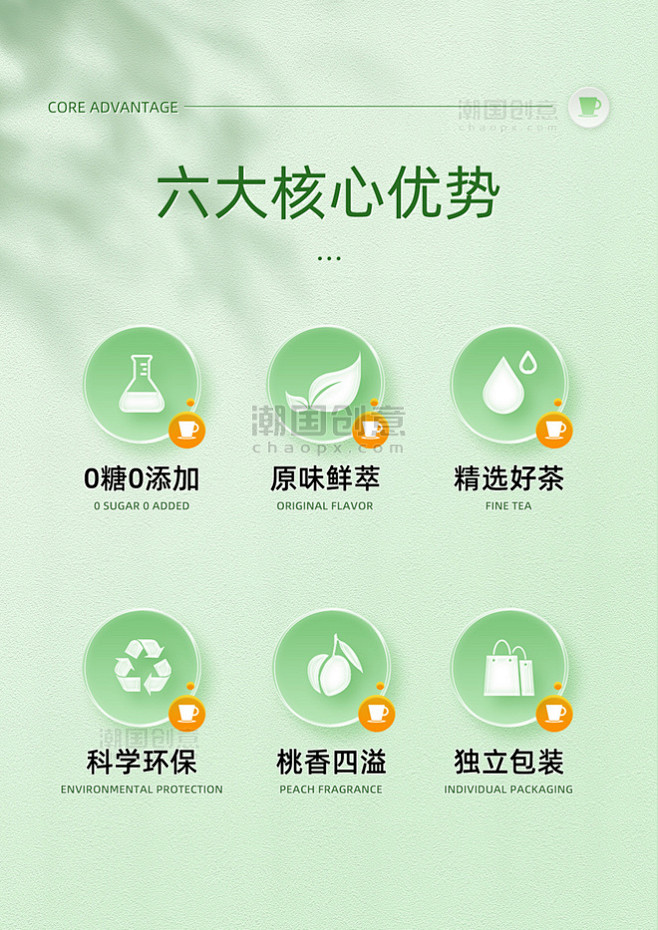 浅绿清爽电商详情核心优势卖点版式