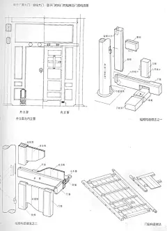 垂花门四合院