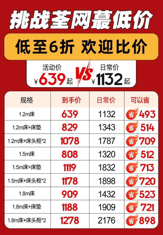 床现代简约家用1.8m双人床卧室1.5m...