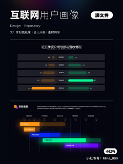 NUMBing采集到ppt