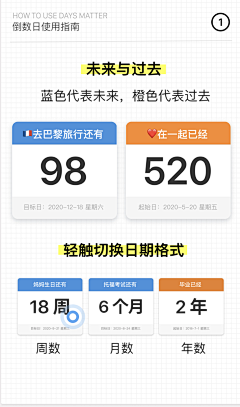 陈亦陈采集到排版  版式