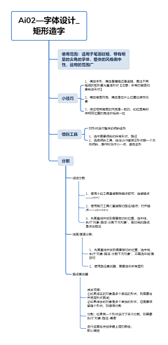noer-cq采集到字体设计