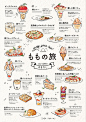 a menu with different types of food and drinks in japanese writing on the bottom right hand corner