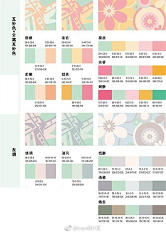 ▪PACE采集到色彩