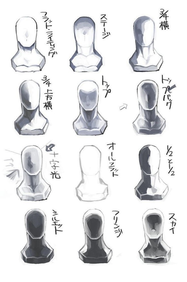 侧光/顶光/氛围光 头部光影变化参考花瓣关注原画人，推荐更多精选素材，绘画更有灵感