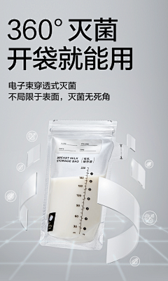 Bestmanor采集到详情页