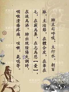 中医海报   - 源文件下载【酷图网】中医文化,中医养生,中医海报,中医展板,中医保健,养生文化,养生展板,养生海报,中医养生文化,中医养生展板,中医经络,中医文化宣传,中医养生馆,养生店,按摩,中医按摩,针灸,中医针灸,水疗,中医水疗,拔罐,中医拔罐,足疗,中医足疗,推拿,中医推拿,艾灸,中医艾灸