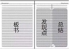 为什么聪明人都在用方格笔记本?_搜狐教育_搜狐网