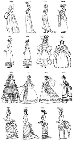 英国这些好看的贵族服饰你见过吗？_时期 : 而且，在整个16世纪，英国人服饰最有特色的帽子可以说是达到了登峰造极的时候。 自18世纪开始，欧洲进入浪漫主义以及现实主义的艺术思潮中，英国人独辟蹊径，形成了世界文艺史上最独特且光辉的一个时…