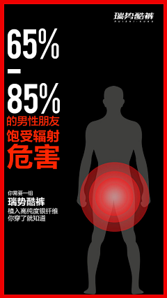 双击关注不迷路采集到『内裤』