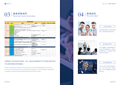 米小莫采集到(W)线下物料/易拉宝/海报/展架